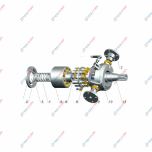 KVC925/KVC930/KVC932